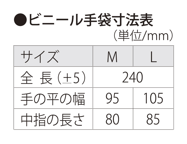 P350掲載　ビニール極薄手袋粉付・M（100枚入）スペック画像１